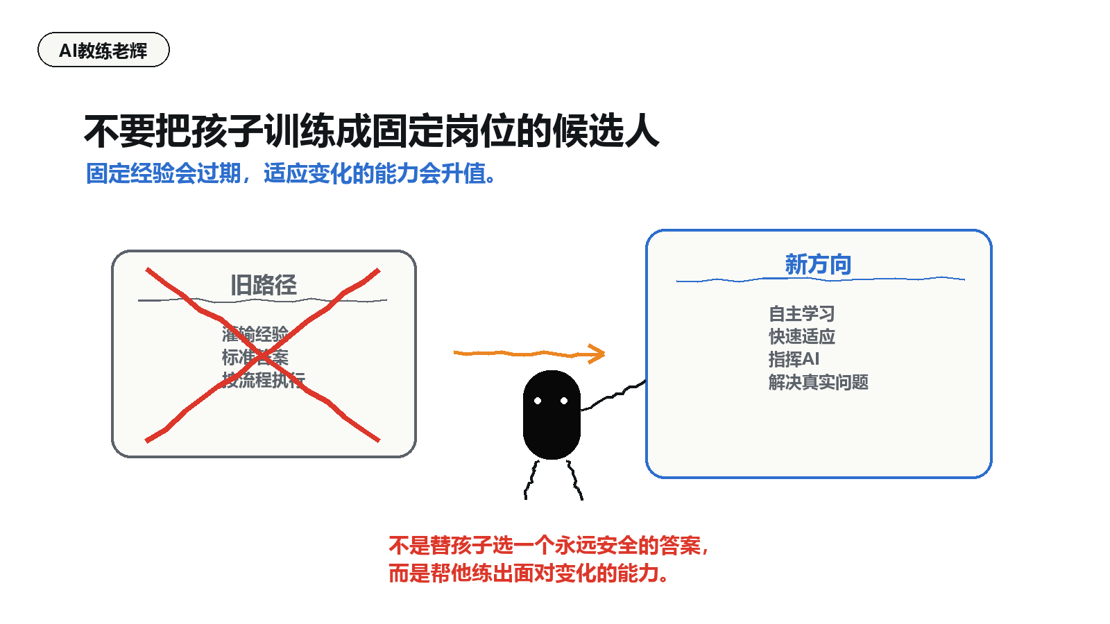 不要把孩子训练成固定岗位的候选人
