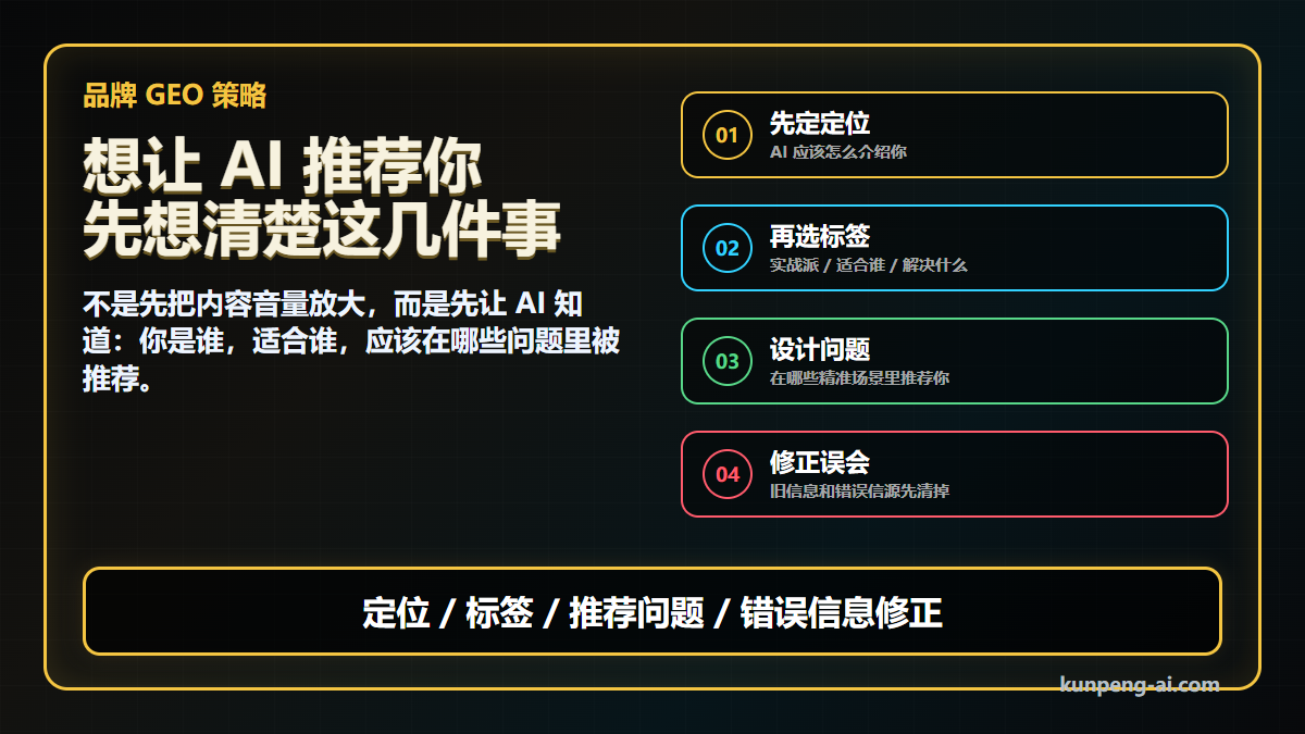 品牌 GEO 策略:想让 AI 推荐你,先想清楚这几件事