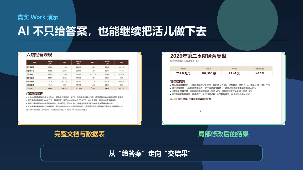 Work 从回答走向可继续修改的完整文档结果