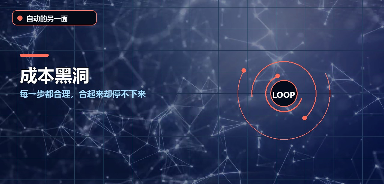 一次普通请求如何被放大成无限代理循环与成本黑洞