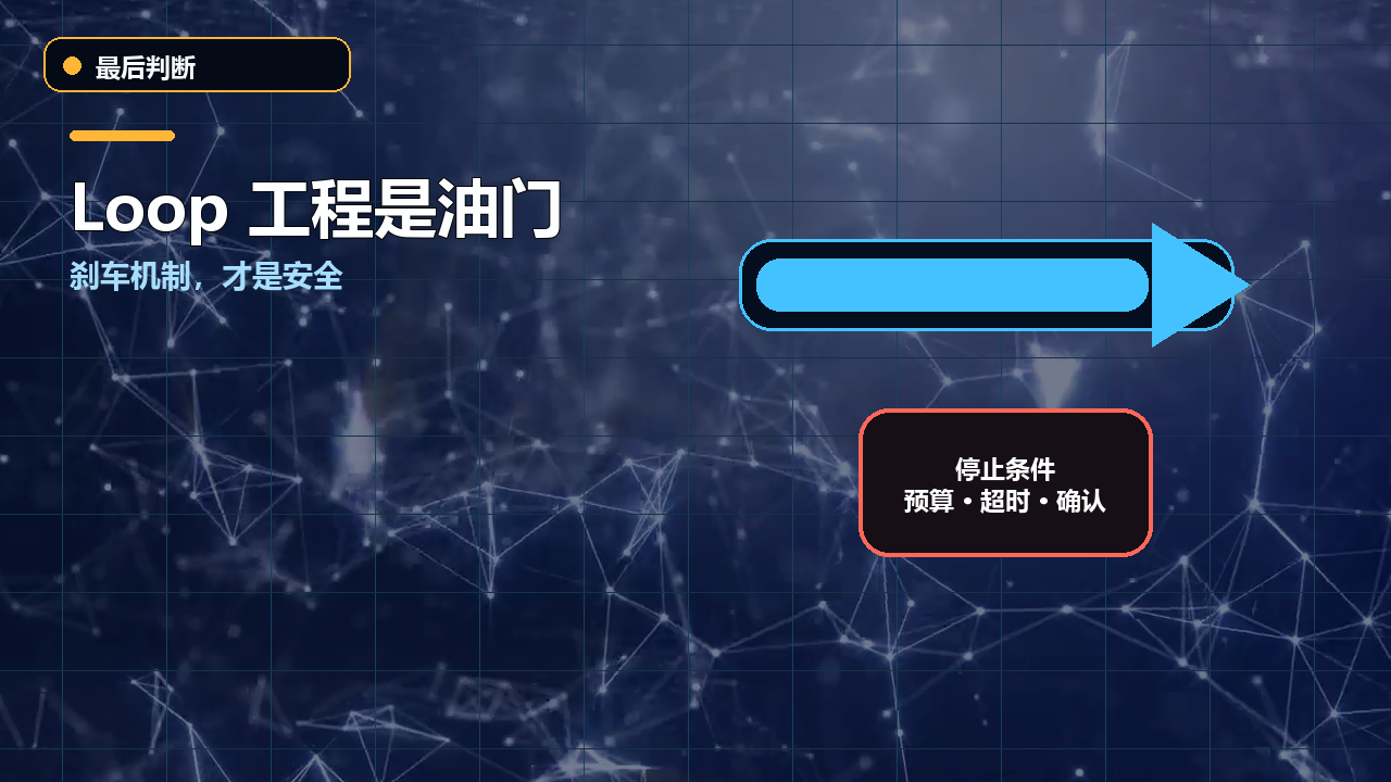 自动化需要油门,也需要停止条件、预算和人工确认组成的刹车